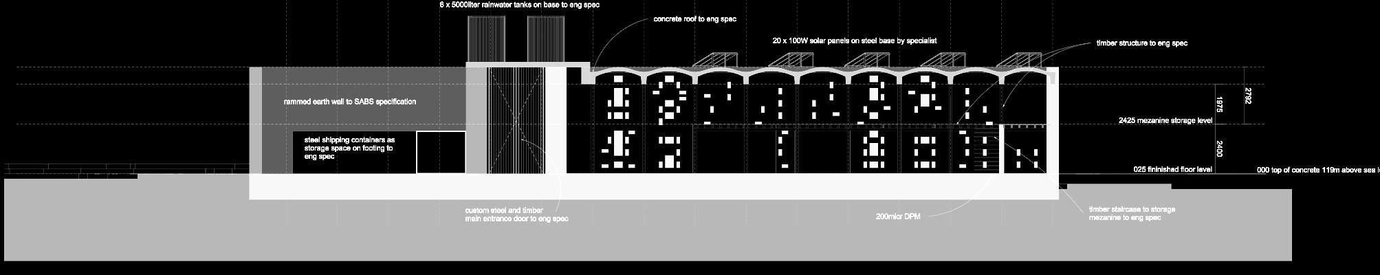 Fort Gaia — section A:A