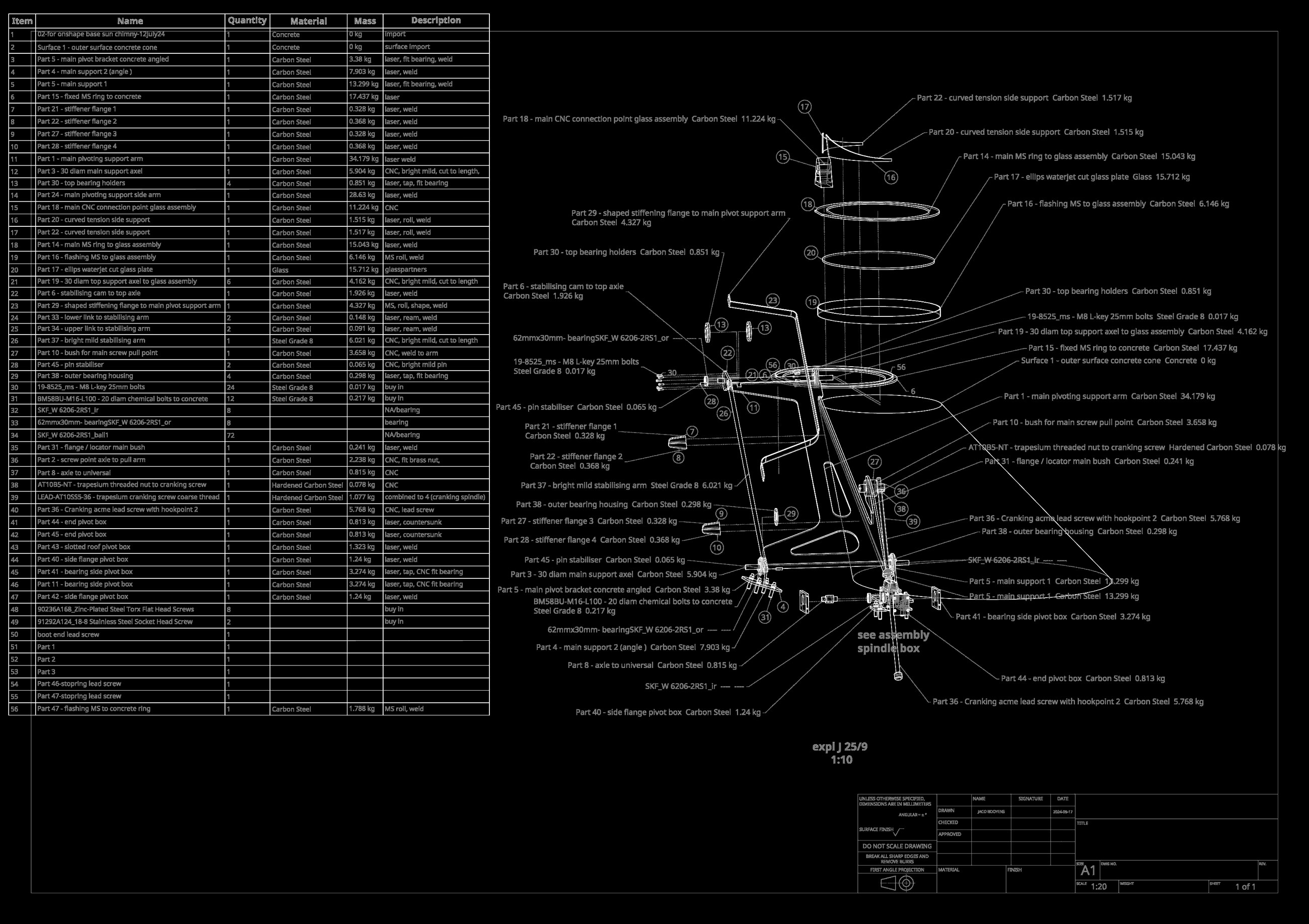 Machine — component detail