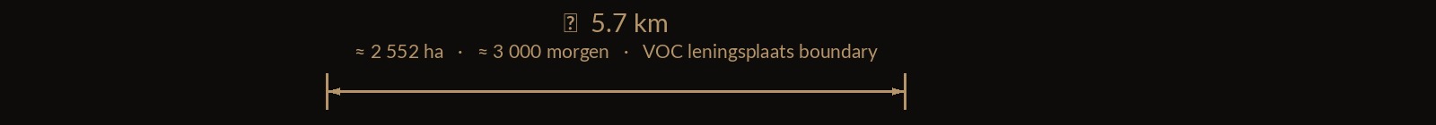 Dimension: VOC leningsplaats boundary — ⌀ 5.7 km, ≈ 2 552 ha, ≈ 3 000 morgen